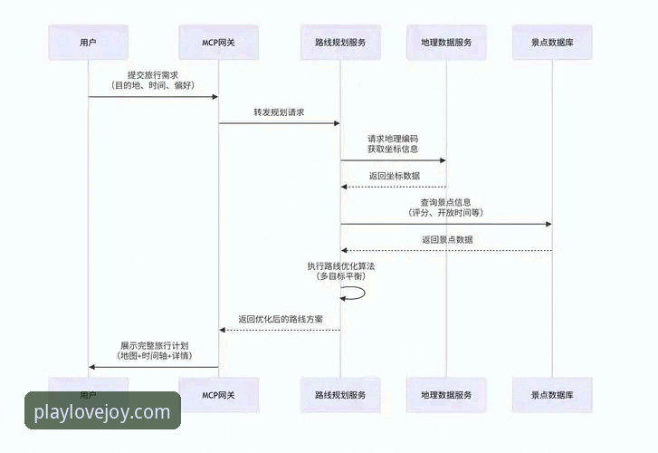 爱游戏平台全方位使用指南：从注册登录到安全下载的深度解析